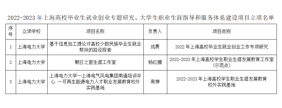 微信圖片_20211231130105.png